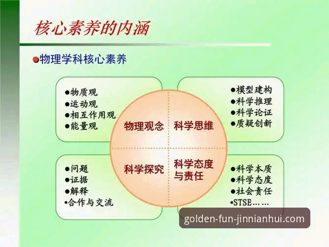3种核心方法对比：解决金年会下载慢问题的详细评测