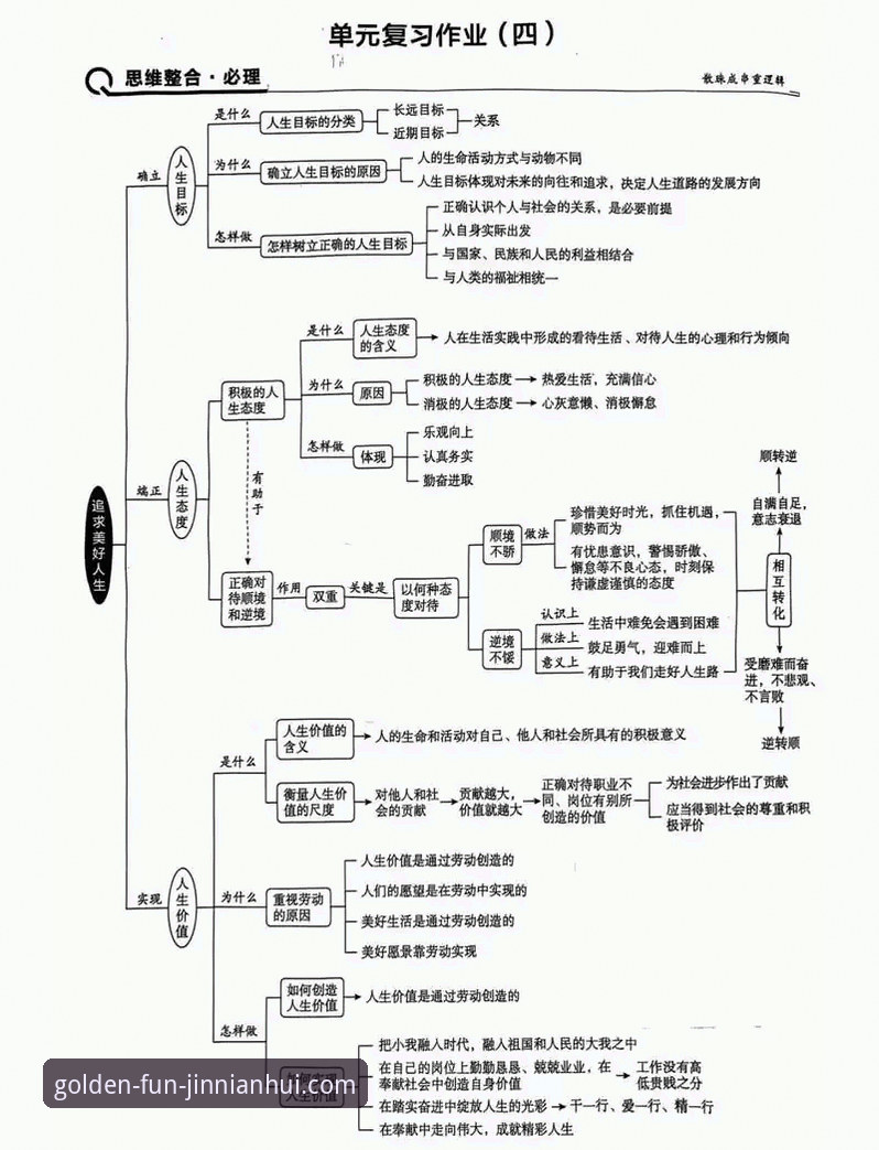 从“金元帝国”到庭审现场：剖析一个商业王朝的3个关键转折点