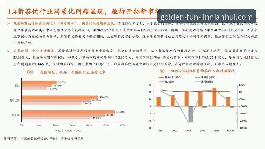 金年会官方网站怎么进：实用指南与行业趋势分析