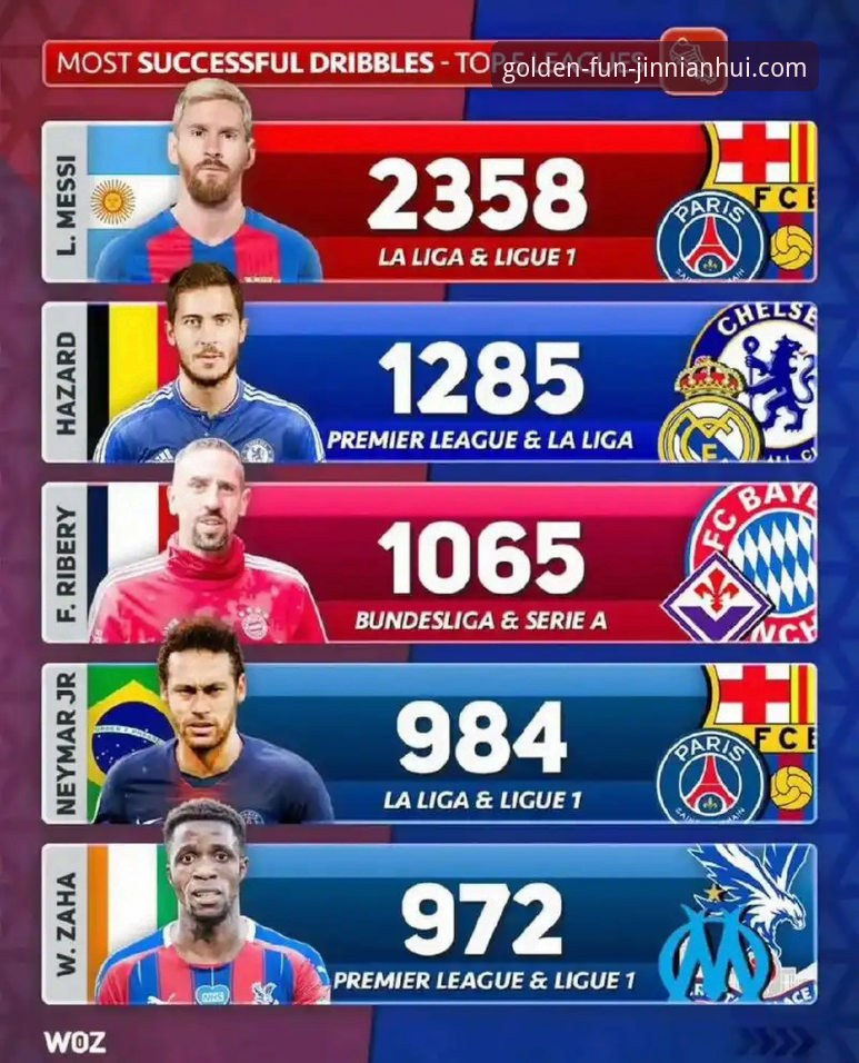 资深用户视角：从一场欧冠史诗对决，看体育资讯平台的深度价值