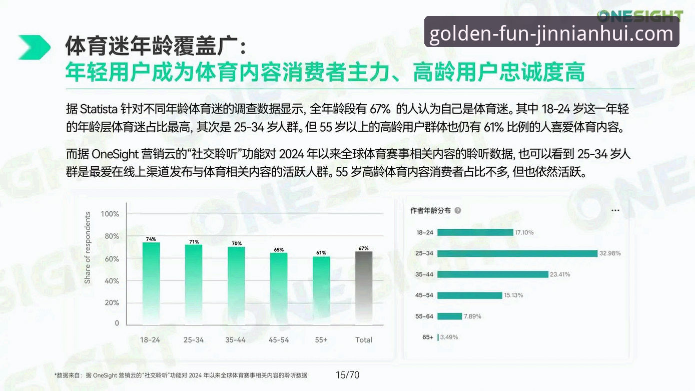 金年会体育平台登录体验优化与行业趋势深度解析